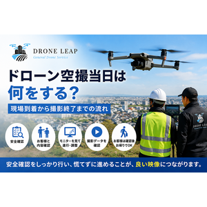 ドローン空撮当日は？